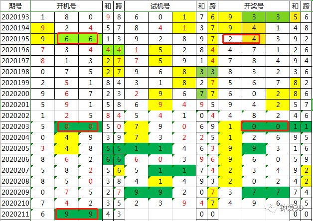 2024年12月1日 第74页