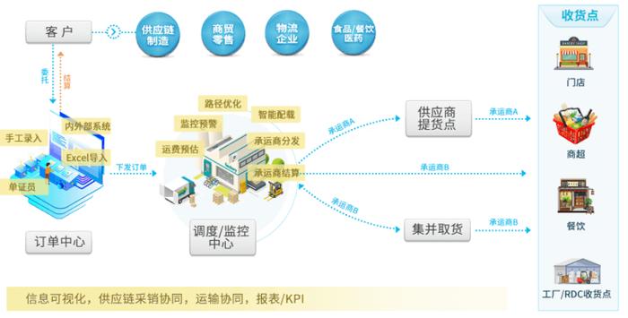 2024澳门六今晚开什么特,快速响应方案_创新版58.571