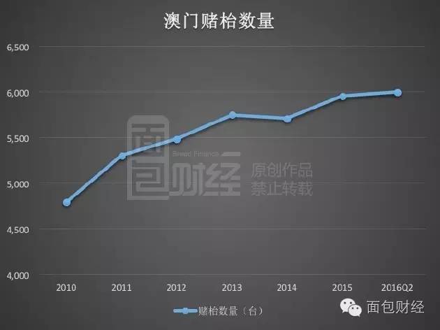 澳门天天好挂牌正版,实地方案验证策略_Premium36.813