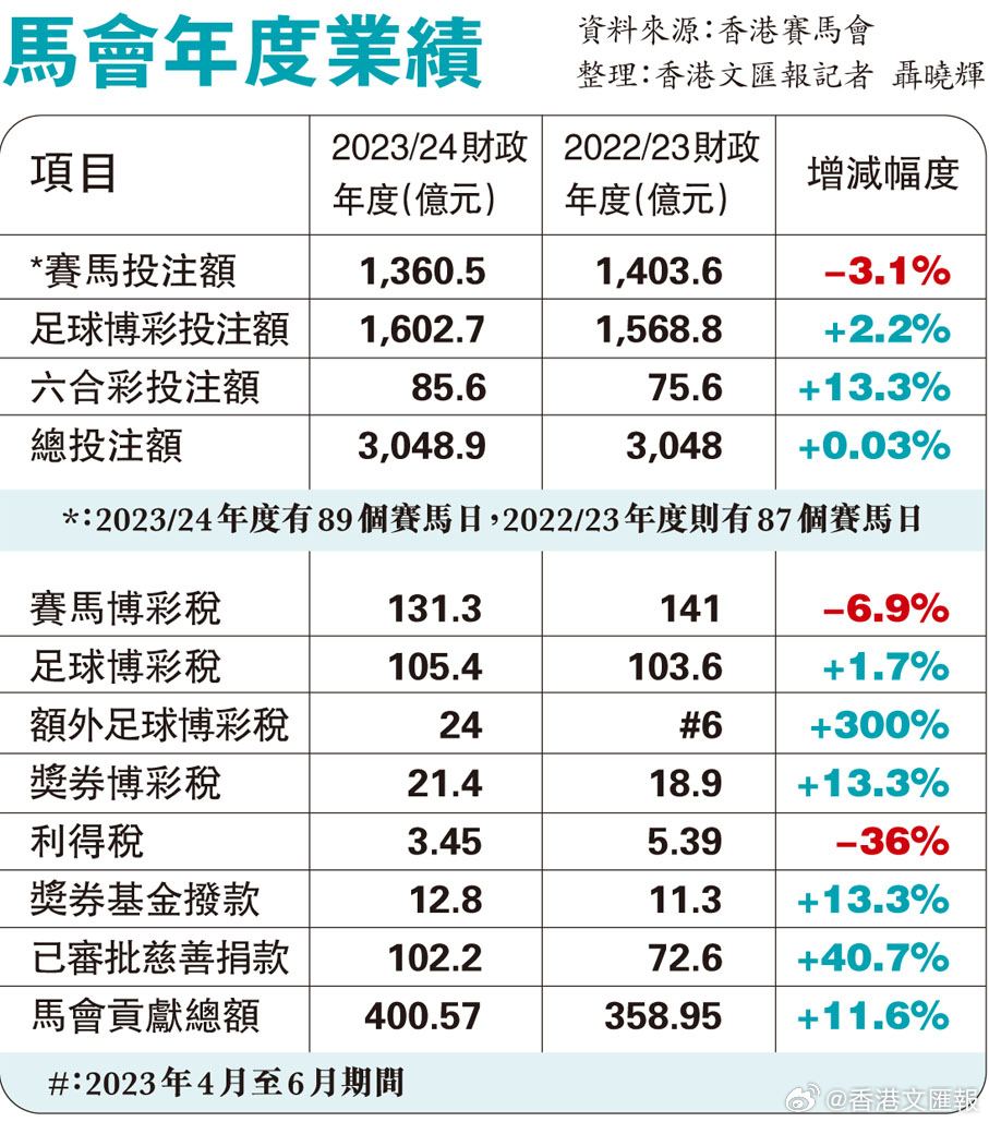 132688.соm马会传真查询,专业执行解答_The65.802