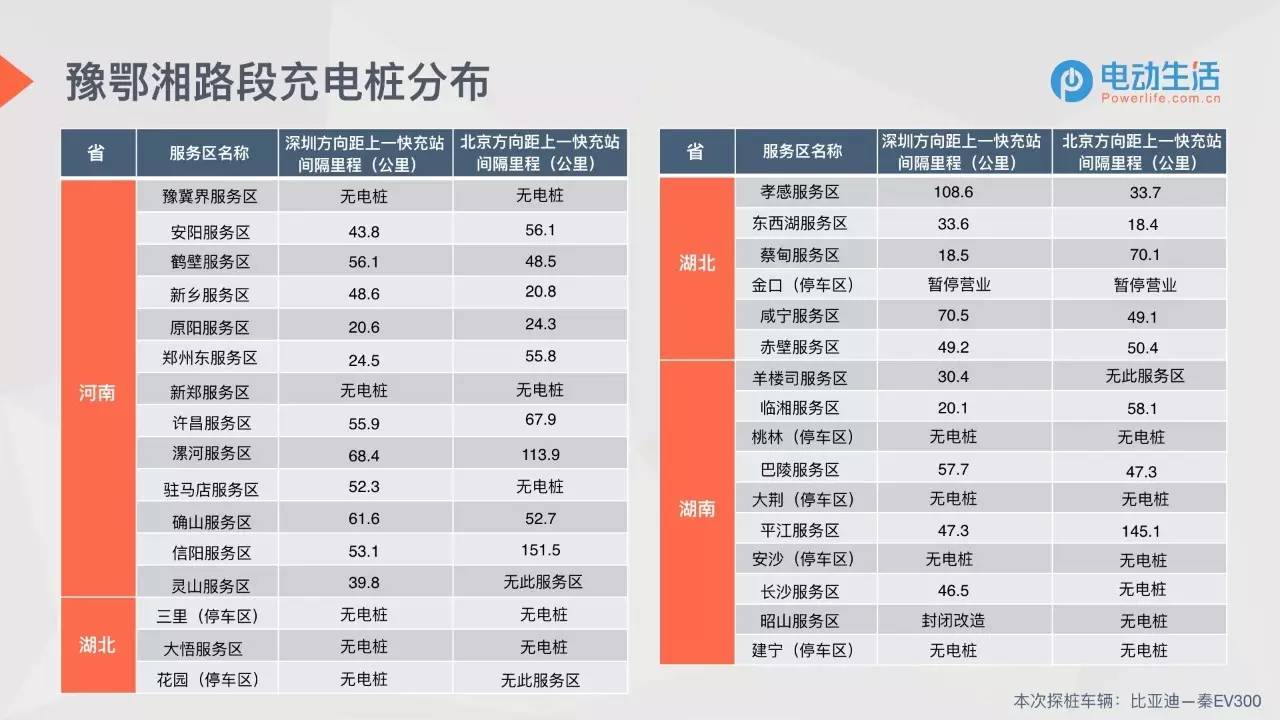 新澳门开奖结果2024开奖记录,高速方案响应解析_L版23.202