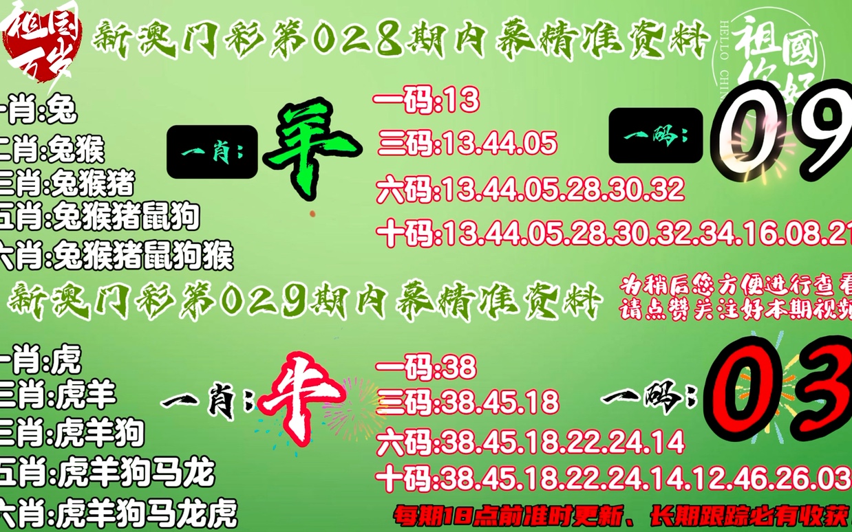 澳门平特一肖100%准确吗,系统化评估说明_R版48.846