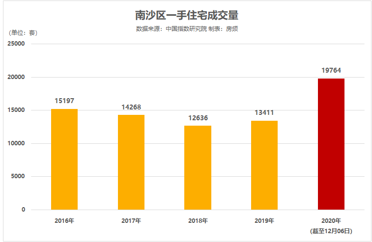 新澳精准资料免费群聊,实地分析数据方案_YE版72.240