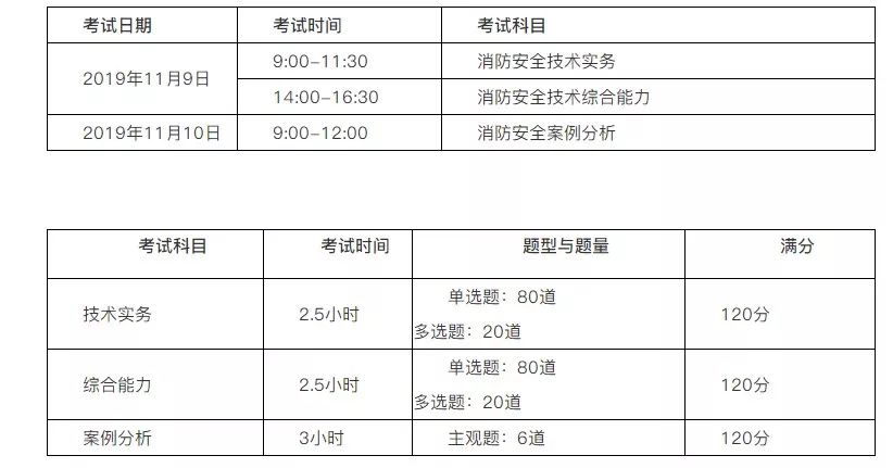 2024澳门特马今晚开奖49图,权威解析说明_L版21.284