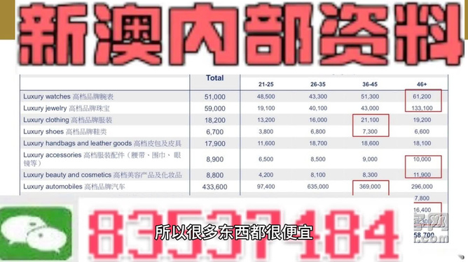 新澳精准资料免费提供,战略优化方案_HT56.779