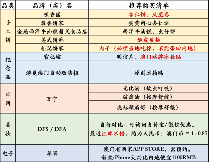 2024年新澳门今晚开奖结果查询,平衡性策略实施指导_3K88.181