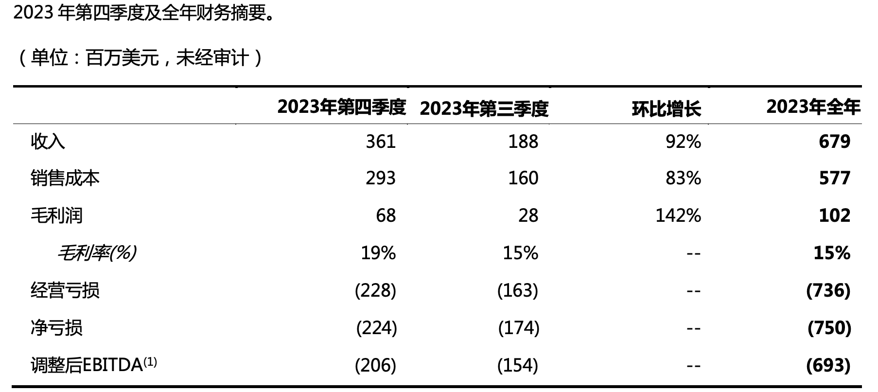 新2024奥门兔费资料,持久性计划实施_FT73.798