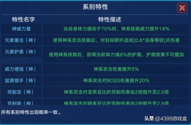 新澳天天开奖资料大全600,资源整合策略实施_手游版69.68