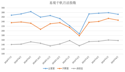 2024澳门天天六开彩免费图,全面数据解释定义_SE版87.922