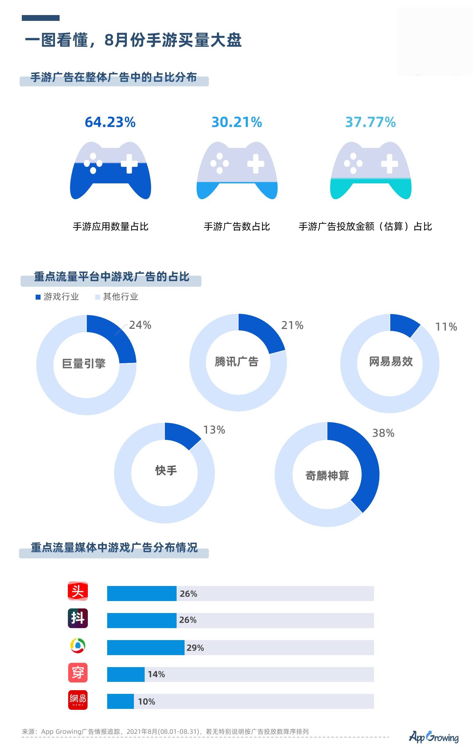 澳门正版资料全免费看,全面解析数据执行_eShop41.412