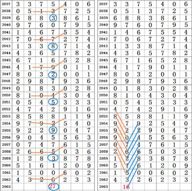 2024年12月 第2189页