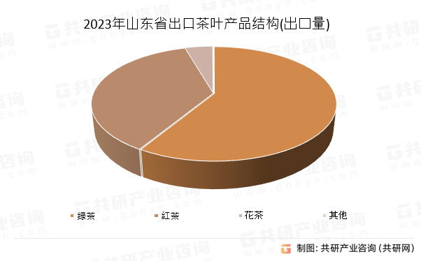 2024澳门开奖历史记录结果,前沿解答解释定义_Galaxy29.645