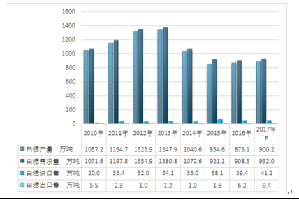 澳门六合,实地策略评估数据_尊享版96.118