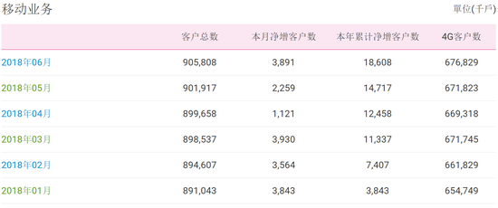 香港全年免费资料大全正,全面执行分析数据_Device34.932