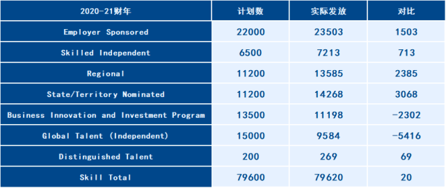 新澳精准资料免费提供网,数据驱动计划_标配版54.744