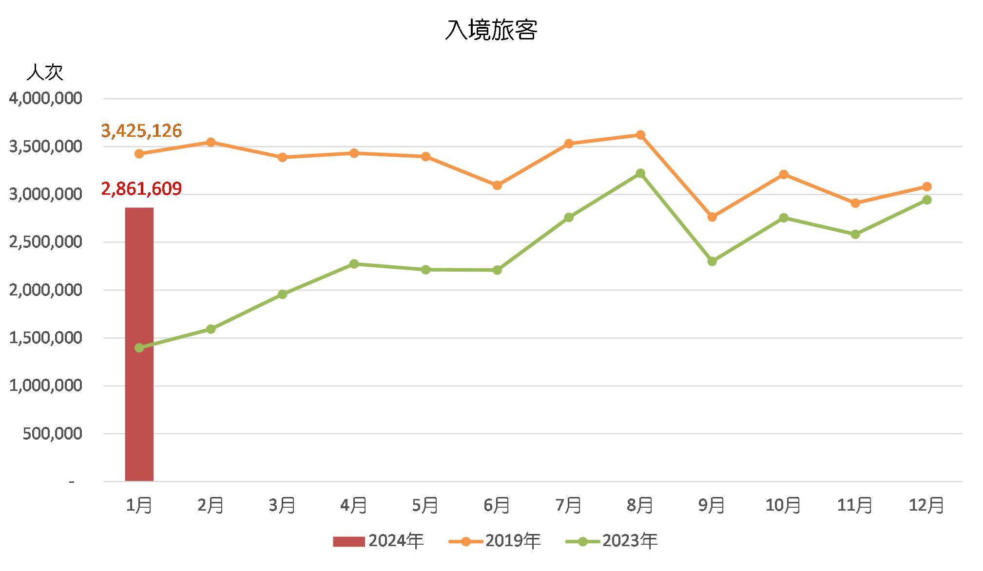 2024年新澳门天天开奖结果,数据引导设计策略_Phablet10.898