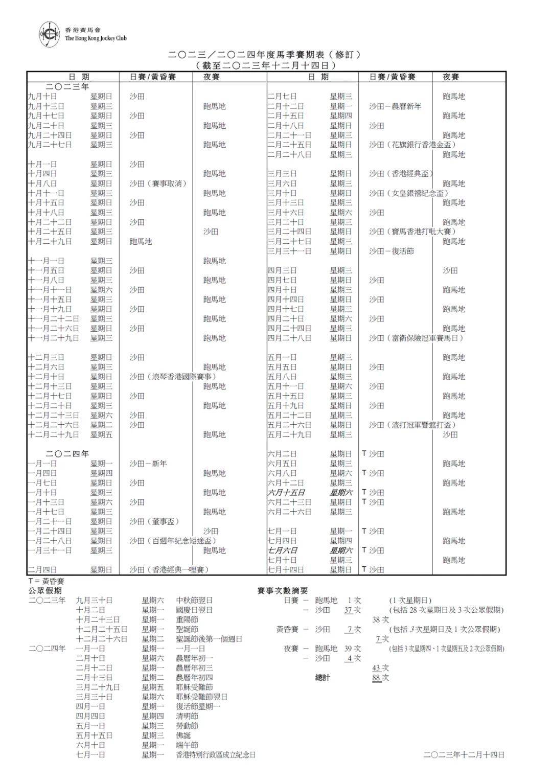 香港特马资料王中王,标准程序评估_C版85.444