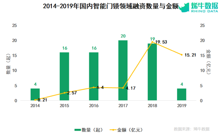 新奥门开将记录查询官方网站,数据驱动分析决策_Advance94.631