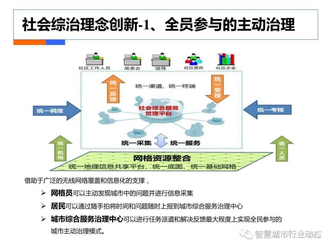 79456濠江论坛最新消息今天,数据支持方案设计_专业版150.205