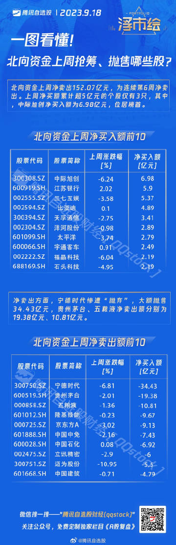 新奥资料免费期期精准,理论研究解析说明_PT38.152