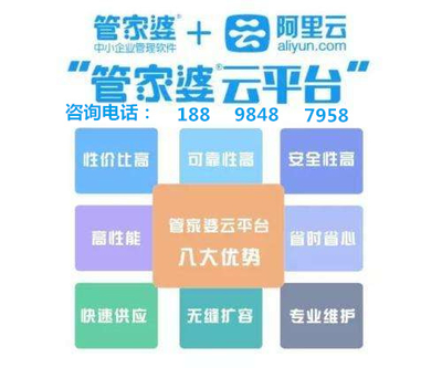 7777788888管家婆凤凰,可持续实施探索_RX版30.345