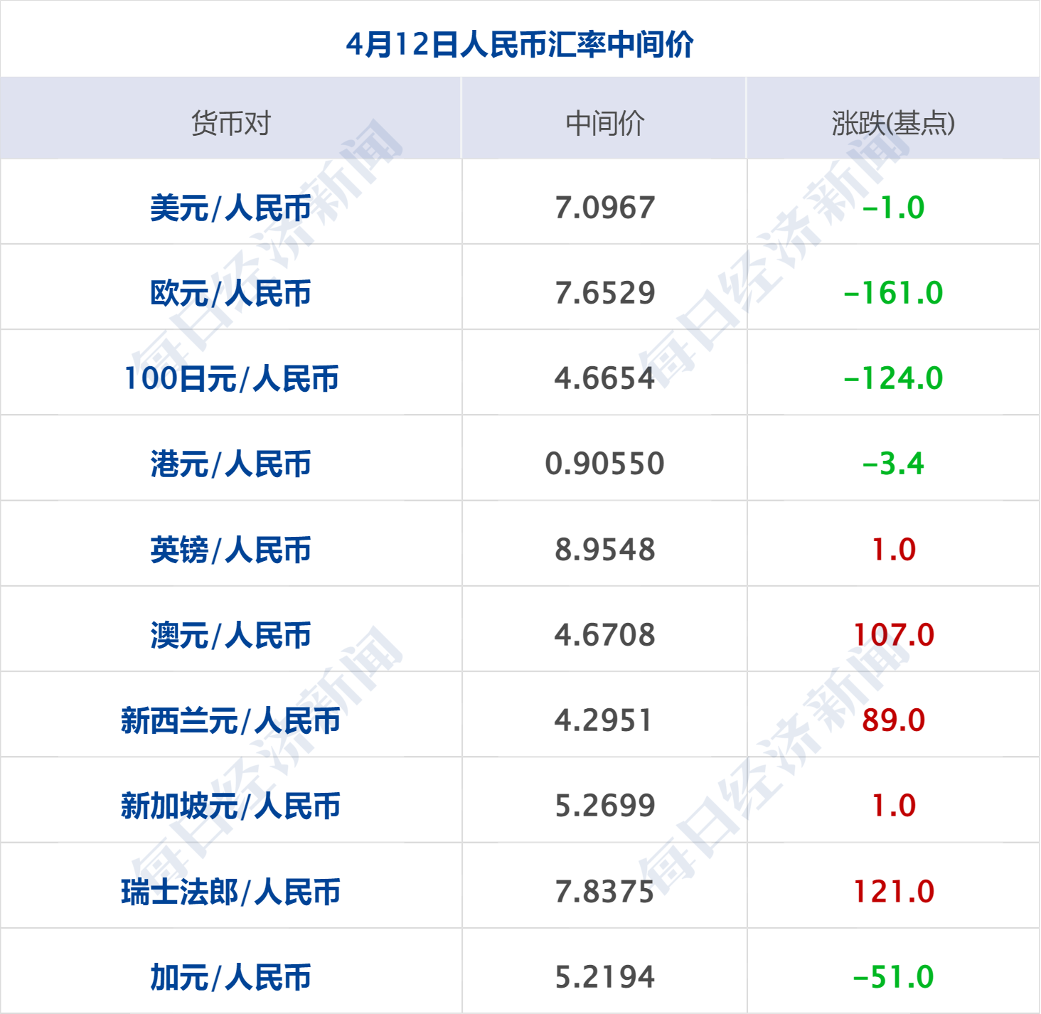 2024年正版免费资料最新版本,精细化执行计划_移动版84.212