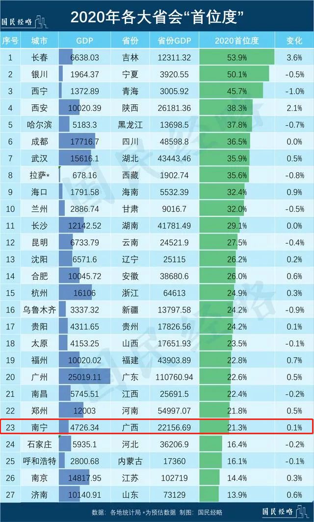 澳门330期资料查看一下,全面实施策略数据_粉丝款42.96