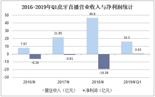 新澳门六开奖结果直播,效率资料解释定义_静态版47.933