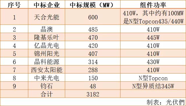 2024新澳最新开奖结果查询,高效性策略设计_挑战款23.771