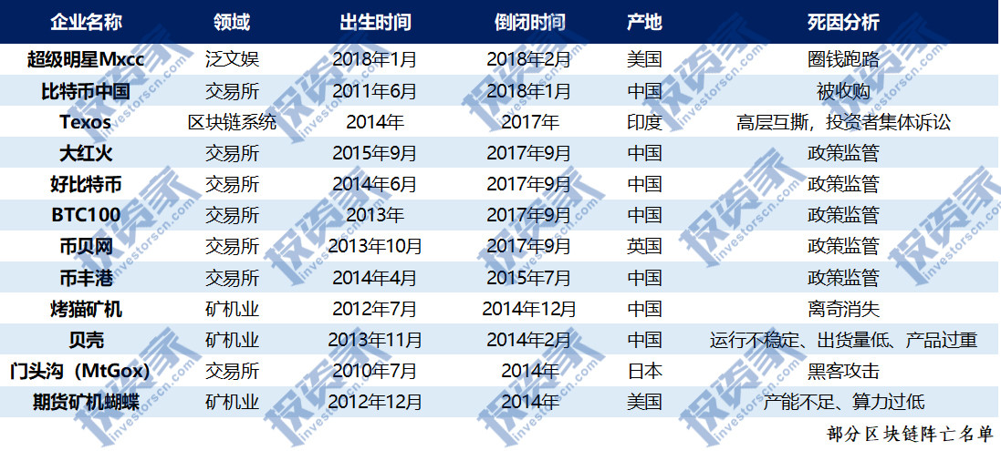 转运服务 第453页