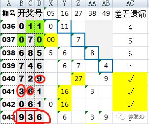 没有梦 第9页