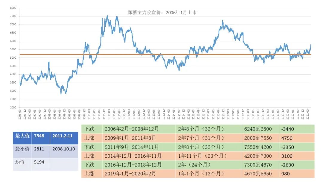 澳门正版资料免费大全新闻最新大神,精细解读解析_视频版34.504