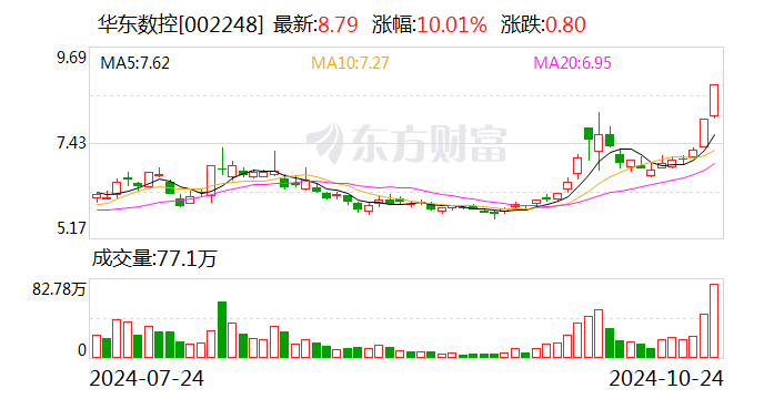 2024香港资料大全正新版,迅速执行设计计划_VIP93.918