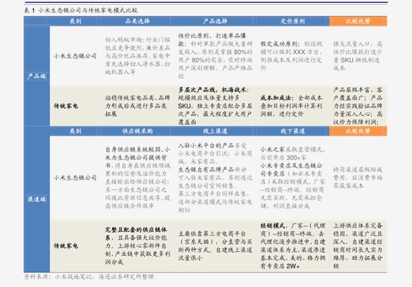 2024新奥历史开奖记录,深入设计执行方案_特别款60.28