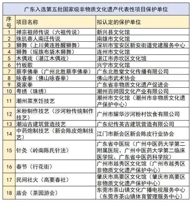 澳门一码一肖100准吗,创新设计计划_挑战款71.818