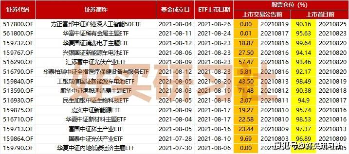 澳门王中王100%期期中一期,实际数据说明_9DM44.356