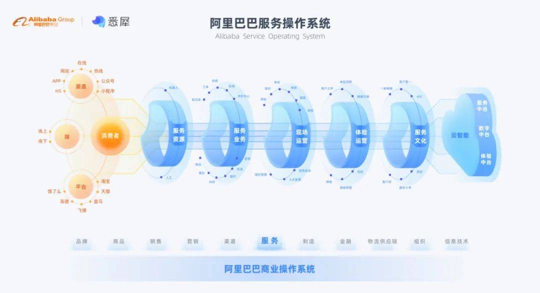 新澳门三期必开一期,精细化方案实施_Galaxy28.791