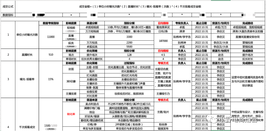 2024年新澳门今晚开奖结果查询表,多元化方案执行策略_HT37.785