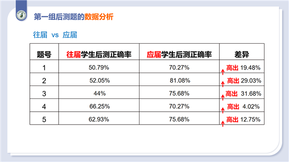 澳门三肖三码精准100%澳门公司介绍,深度数据应用实施_Deluxe35.329