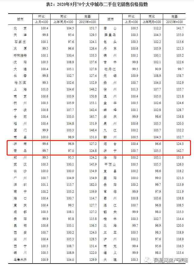 新澳最新最快资料22码,实践分析解释定义_顶级款72.645