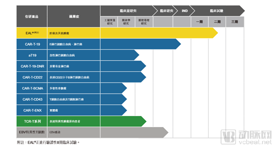 香港免六台彩图库,标准化程序评估_FT91.966