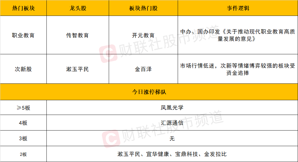 新2o24年澳门天天开好彩,定性说明评估_Advance38.686