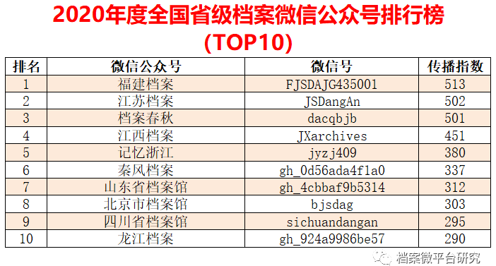 2024年12月1日 第8页