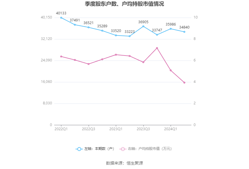 2024新奥正版资料大全,实地验证方案_Harmony款10.238