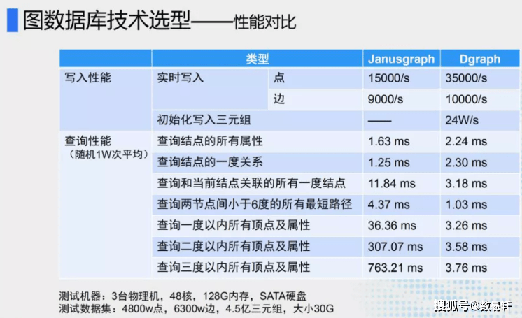 新澳门开奖结果+开奖结果,数据资料解释落实_AR12.234