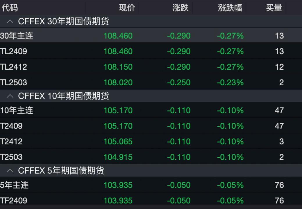 王中王100%期准一肖专家分析,收益解析说明_iPad95.633