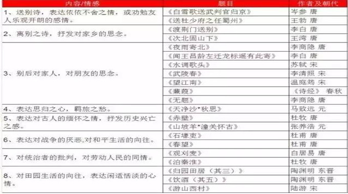 新澳门一码一码100准确,综合评估解析说明_HT20.625