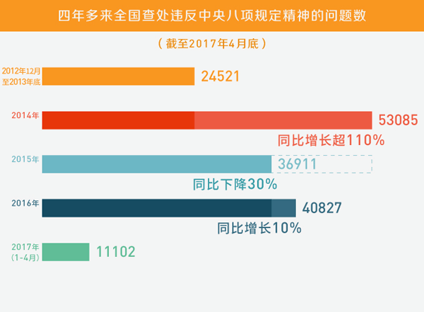 澳门100%最准一肖,真实数据解释定义_尊贵版68.204