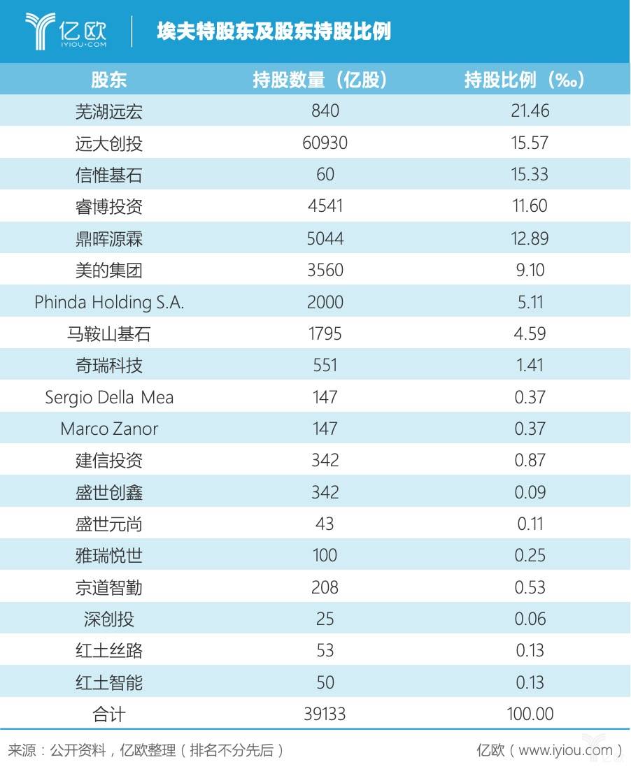 2024今晚澳门特马开什么码,效率解答解释落实_社交版57.813