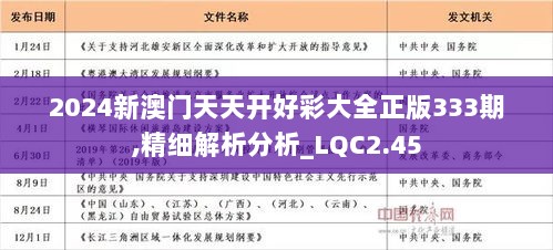 2024年天天开好彩资料56期,数据分析引导决策_Phablet10.898